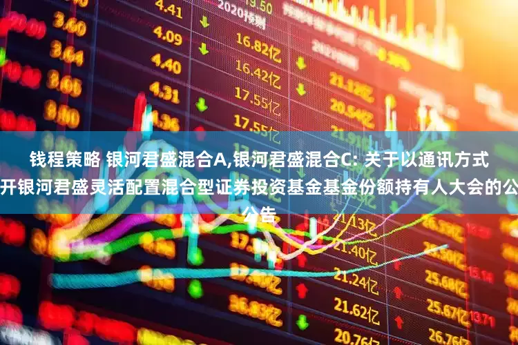 钱程策略 银河君盛混合A,银河君盛混合C: 关于以通讯方式召开银河君盛灵活配置混合型证券投资基金基金份额持有人大会的公告