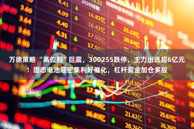 万德策略 “高位股”巨震，300255跌停，主力出逃超6亿元！固态电池迎密集利好催化，杠杆资金加仓多股