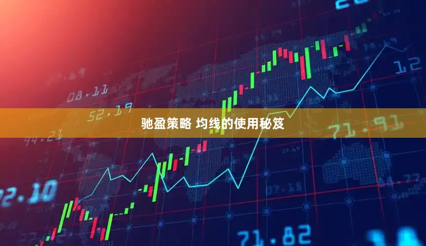 驰盈策略 均线的使用秘笈