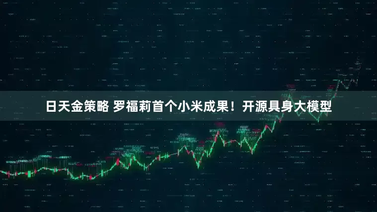 日天金策略 罗福莉首个小米成果！开源具身大模型